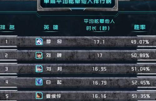 骨架技能爆料怎么做的视频,轻松上手,打造精彩教学 第3张 骨架技能爆料怎么做的视频,轻松上手,打造精彩教学 第3张